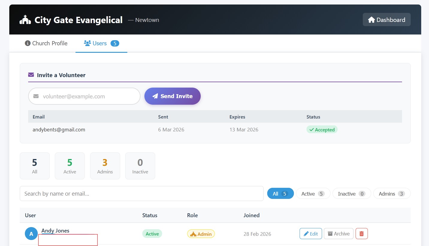 Church admins can manage volunteers efficiently